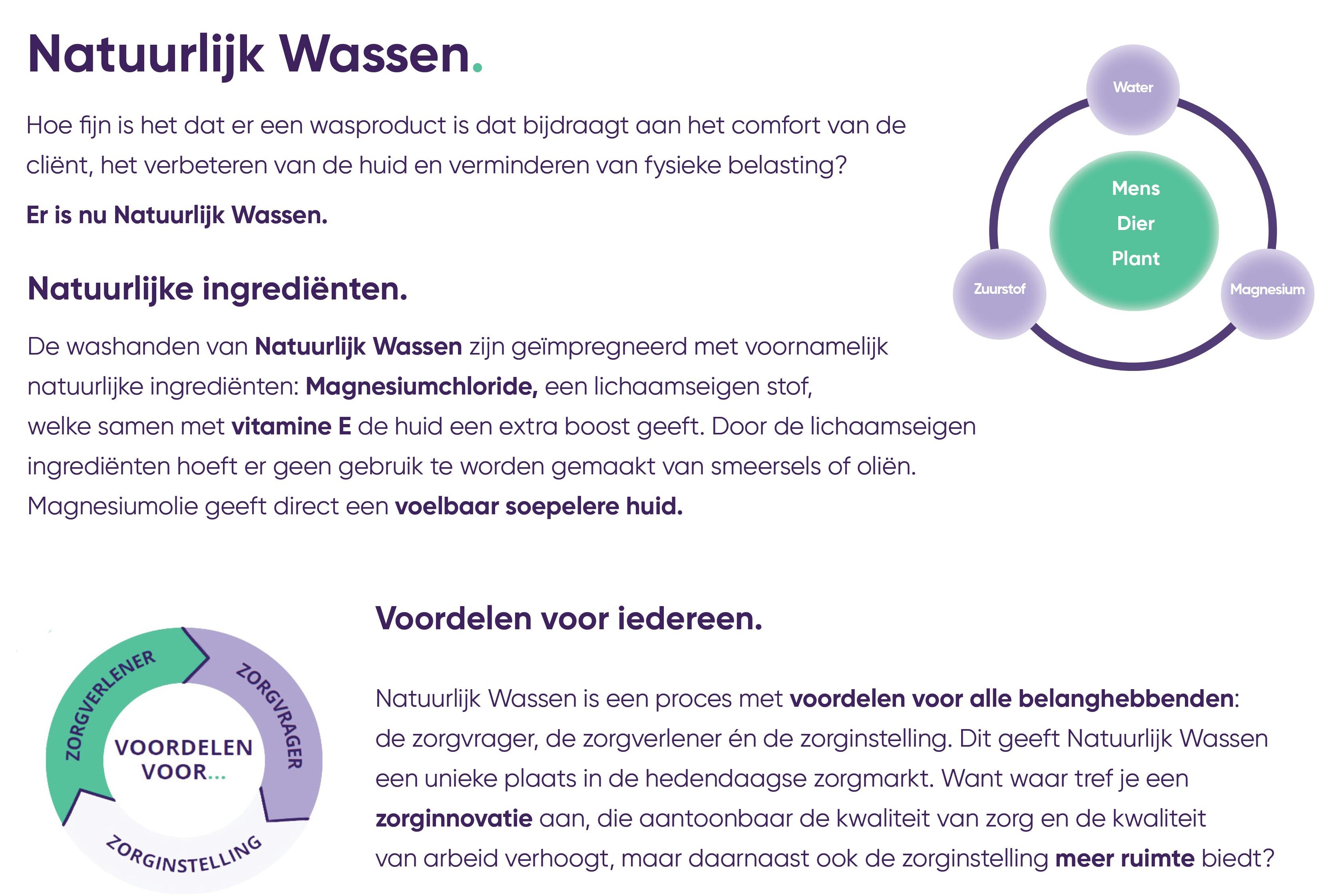 12WASH Natuurlijk Wassen Mgline+ 4 washandjes (Geparfumeerd)