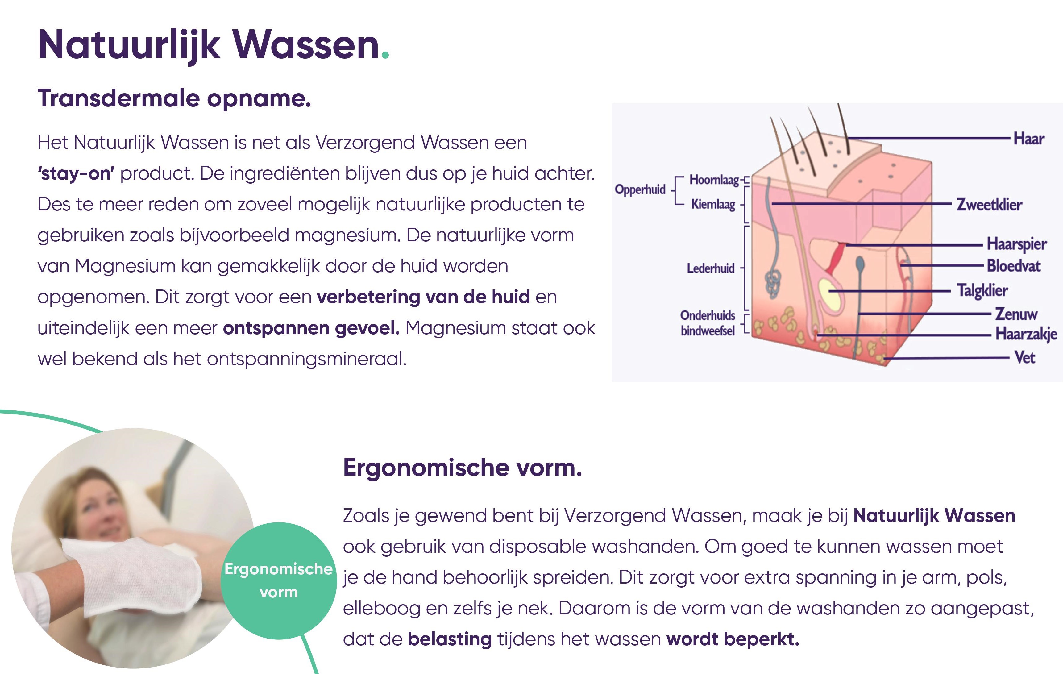 12WASH Natuurlijk Wassen Mgline 4 washandjes (Niet geparfumeerd)